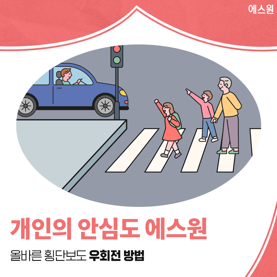 우회전 방법