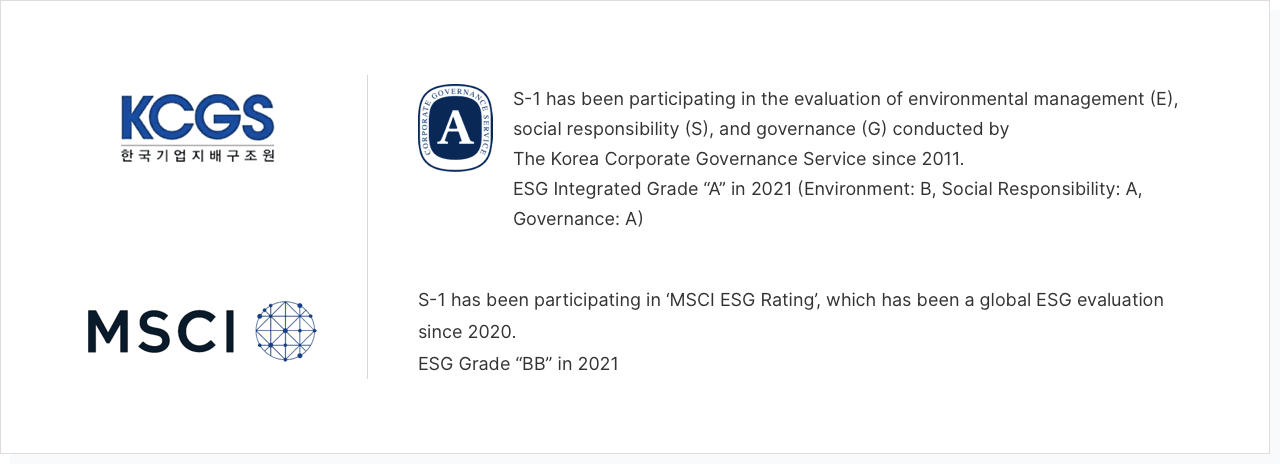 ESG Evaluation