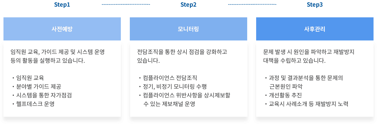 지속가능경영-슬로건-및-전략방향-안내-이미지